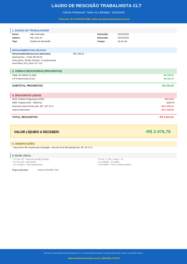 Prévia do laudo trabalhista com verbas rescisórias